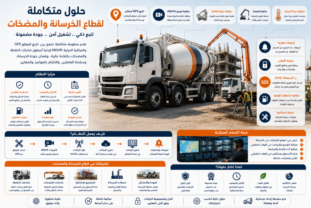 ChatGPT Image 9 مايو 2026، 09 39 26 م