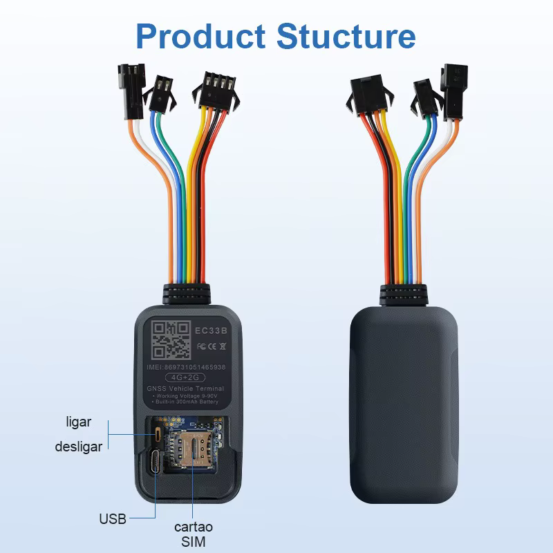 EC33B GPS 4G 2 EC33B GPS 4G - الصورة 2