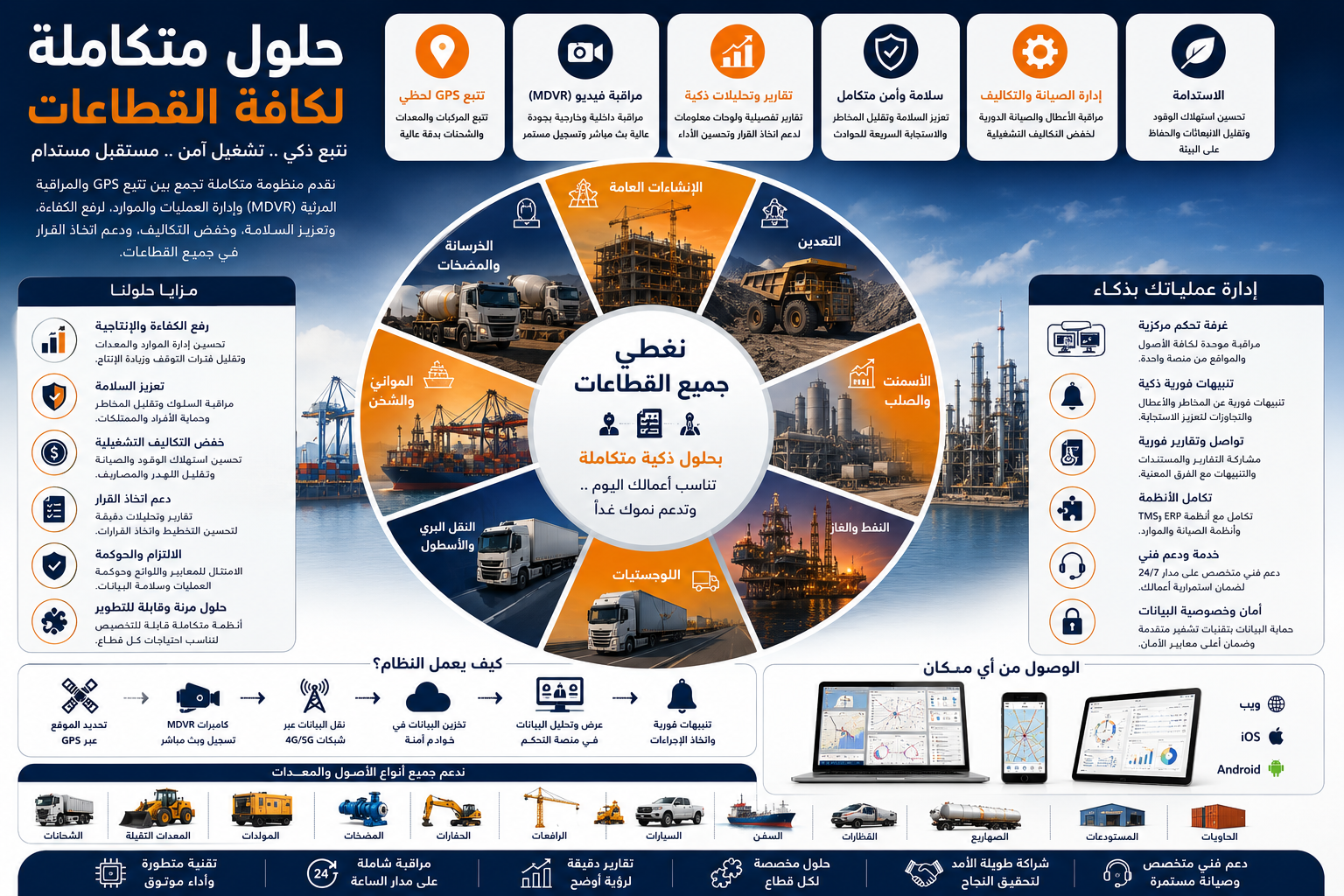 ChatGPT Image 9 مايو 2026، 10 07 54 م